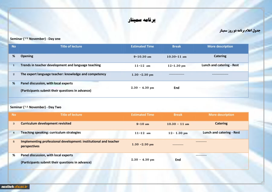 سمینار و کارگاه تخصصی زبان انگلیسی با حضور پروفسور جک سی ریچاردزدردانشگاه فرهنگیان 2