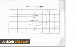 قابل توجه دانشجویان ترم اول ورودی 1393 7