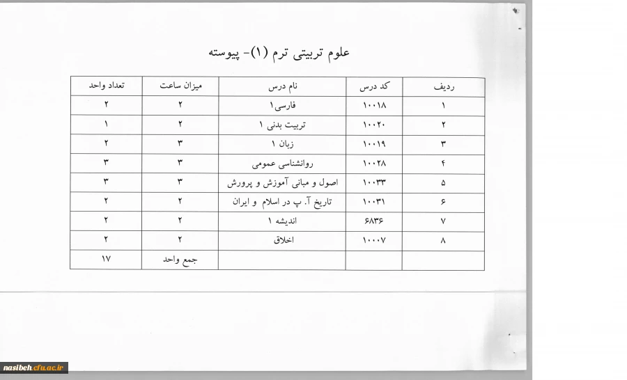 قابل توجه دانشجویان ترم اول ورودی 1393 7