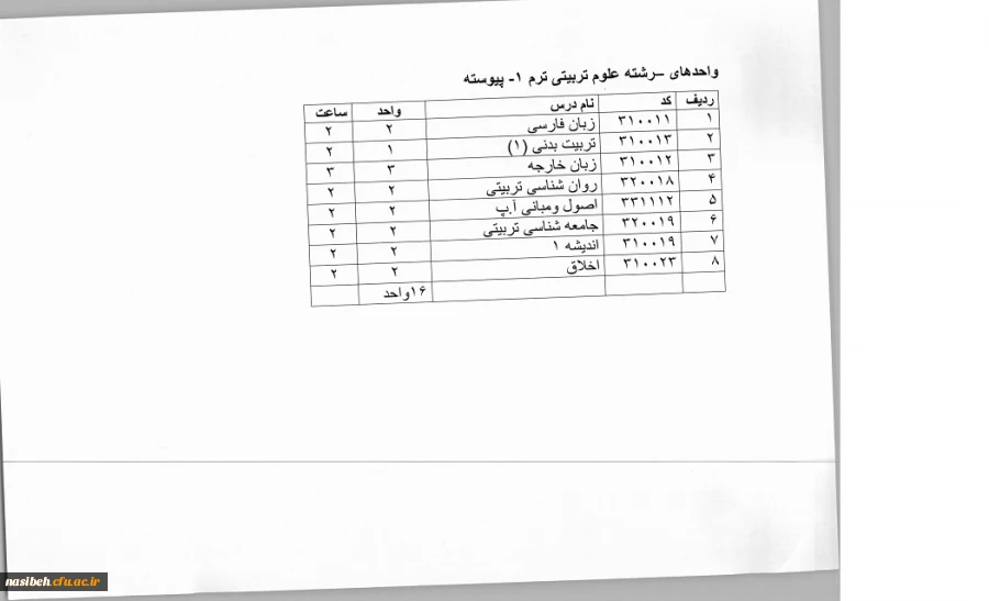 درسهای اصلاح شده علوم تربیتی ترم اول جهت  انتخاب واحد  2