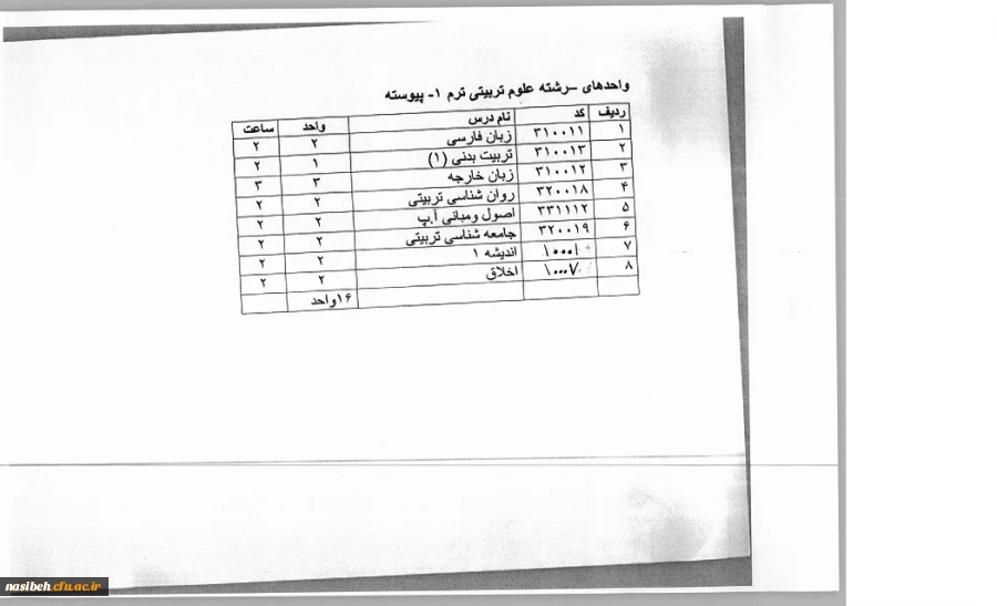درسهای اصلاح شده علوم تربیتی ترم اول جهت  انتخاب واحد 2