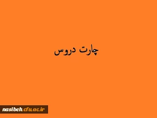 چارت دروس کارشناسی پیوسته