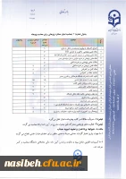 دستورالعمل وفرم پژوهانه  7