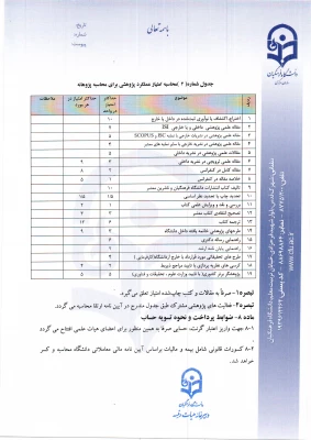 دستورالعمل وفرم پژوهانه  7