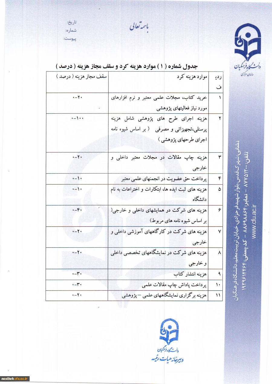 دستورالعمل وفرم پژوهانه  5