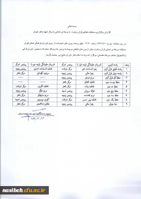 نتایج مسابقات قرآن وعترت ( مرحله استانی )