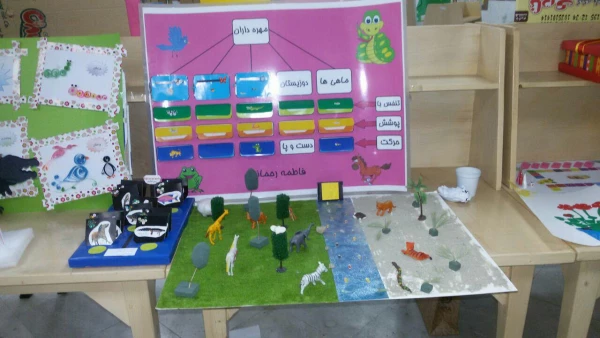 نمایشگاه رسانه های آموزشی غیردیجیتال  5