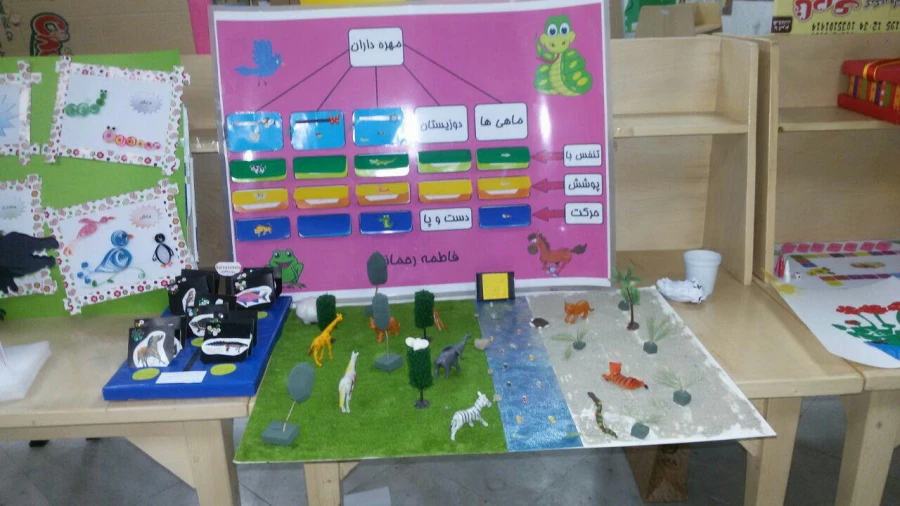 نمایشگاه رسانه های آموزشی غیردیجیتال  5