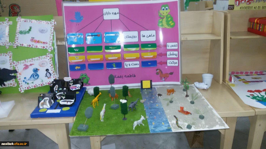 افتتاحیه نمایشگاه آثارهنرهای تجسمی دانشجویان علوم تربیتی 91 3