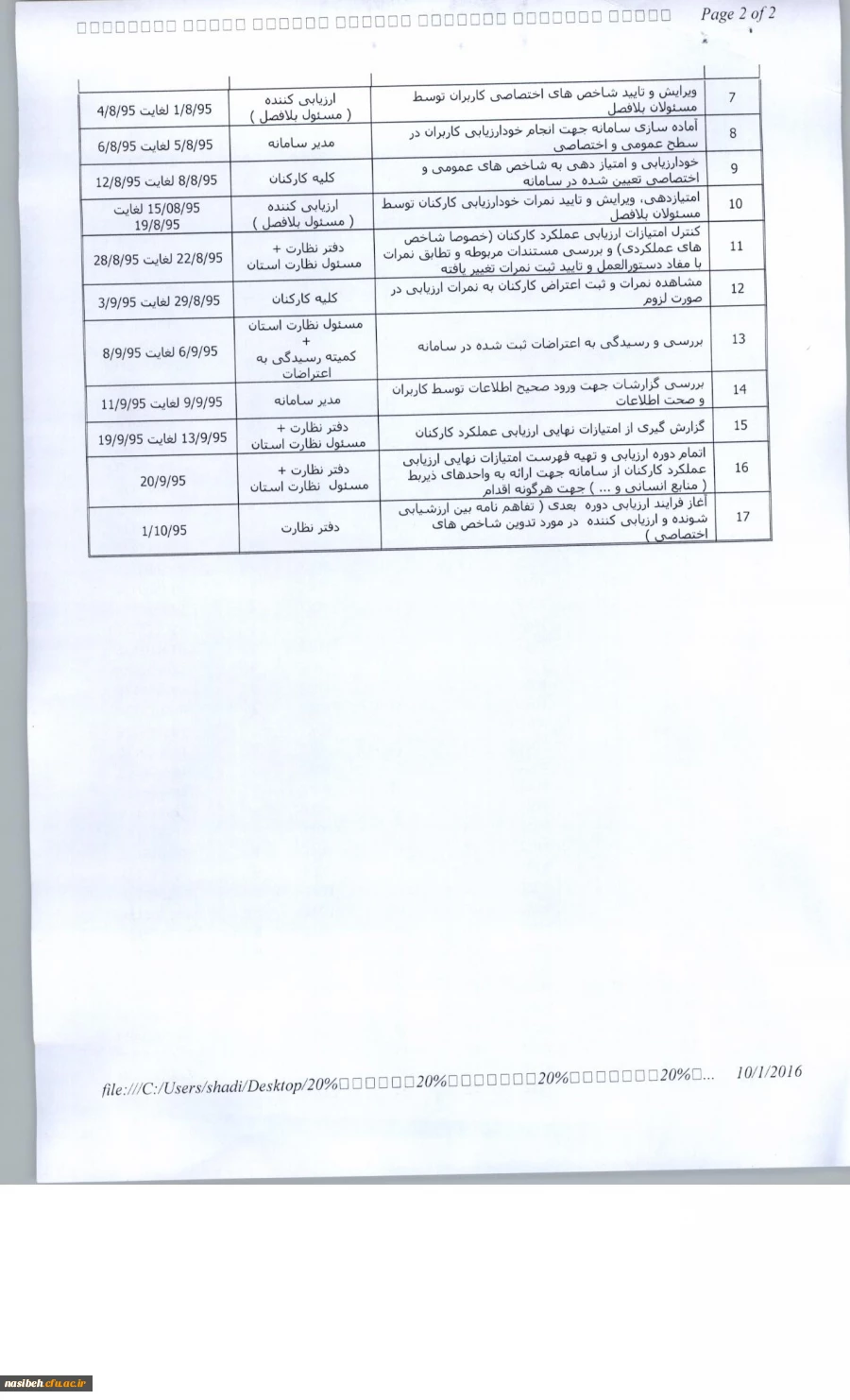 ارزیابی عملکرد سالانه دانشگاه فرهنگیان 3