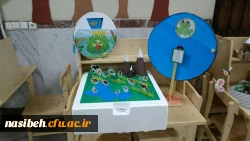 دانشجویان رشته علوم تربیتی نسیبه برگزار می نمایند:

دومین نمایشگاه رسانه های غیر دیجیتالی و چند حسی در آموزش علوم دوره ابتدایی 6