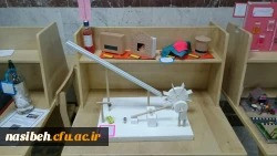 دانشجویان رشته علوم تربیتی نسیبه برگزار می نمایند:

دومین نمایشگاه رسانه های غیر دیجیتالی و چند حسی در آموزش علوم دوره ابتدایی 7