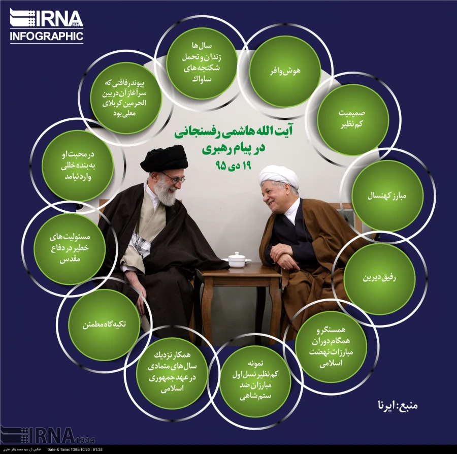 به روایت تصویر:

آیت الله هاشمی رفسنجانی در پیام رهبری 2