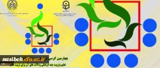 8 اسفند 1395 برگزار می­شود:

چهارمین کرسی ترویجی عرضه و نقد ایده علمی دانشگاه فرهنگیان