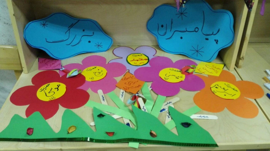 به روایت تصویر:

برگزاری  نمایشگاه دست سازه ها و وسایل آموزشی درس هدیه های آسمانی دانشجویان علوم تربیتی  نسیبه تهران
 4