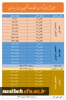 راهنمای محل های برگزاری  امتحانات دانشجویان پردیس نسیبه تهران  3