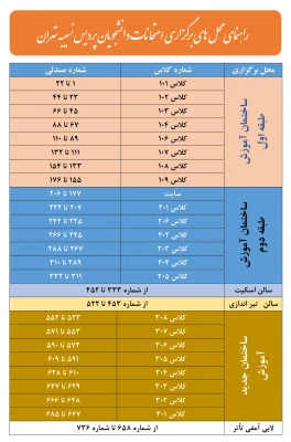 راهنمای محل های برگزاری  امتحانات دانشجویان پردیس نسیبه تهران  3