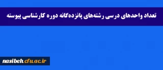 تعداد واحدهای درسی رشته های پانزده گانه دوره کارشناسی پیوسته