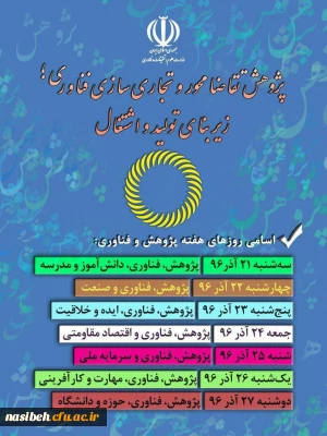 اسامی روزهای هفته پژوهش