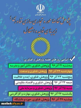 اسامی روزهای هفته پژوهش