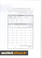 شیوه نامه برگزاری هفته  بزرگداشت آموزش» و «دستورالعمل نحوه انتخاب استاد نمونه وپیشکسوت نمونه 2