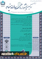 فراخوان اولین جشنواره خیام 2