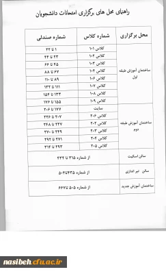 راهنمای محل برگزاری امتحانات دانشجویان