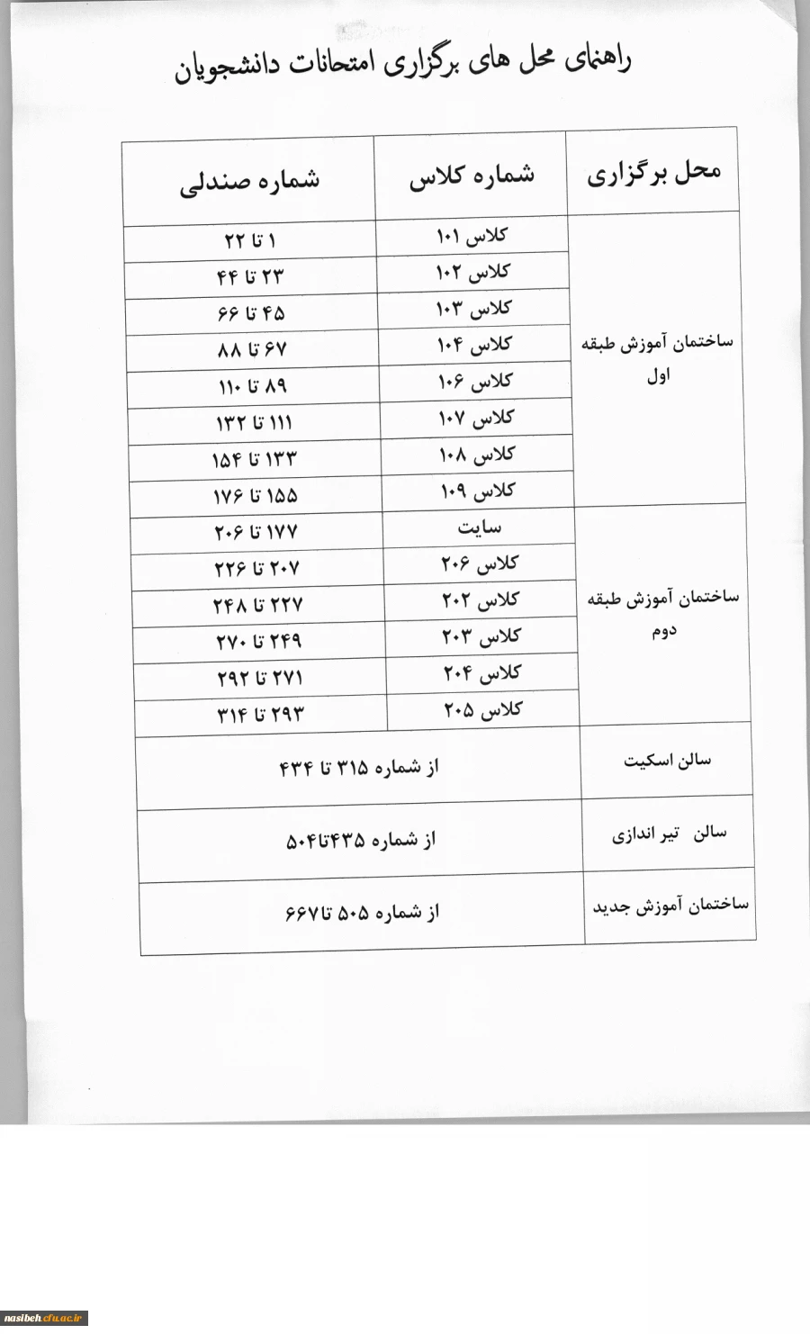 راهنمای محل برگزاری امتحانات دانشجویان  2