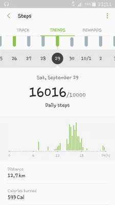 برپایی غرفه تغذیه ورزشی  3