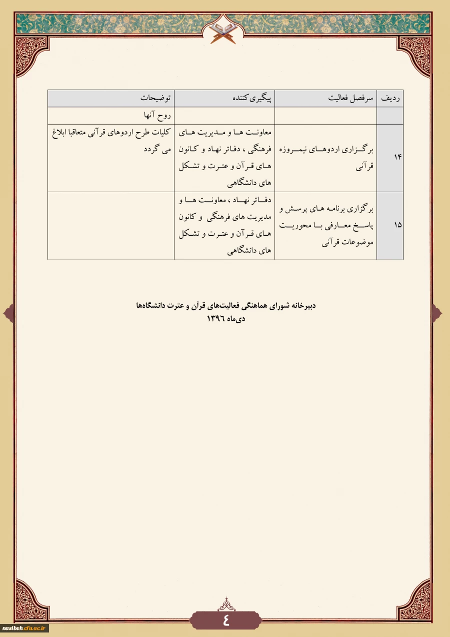 دوشنبه های قرآنی  3