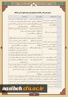 دوشنبه های قرآنی  5