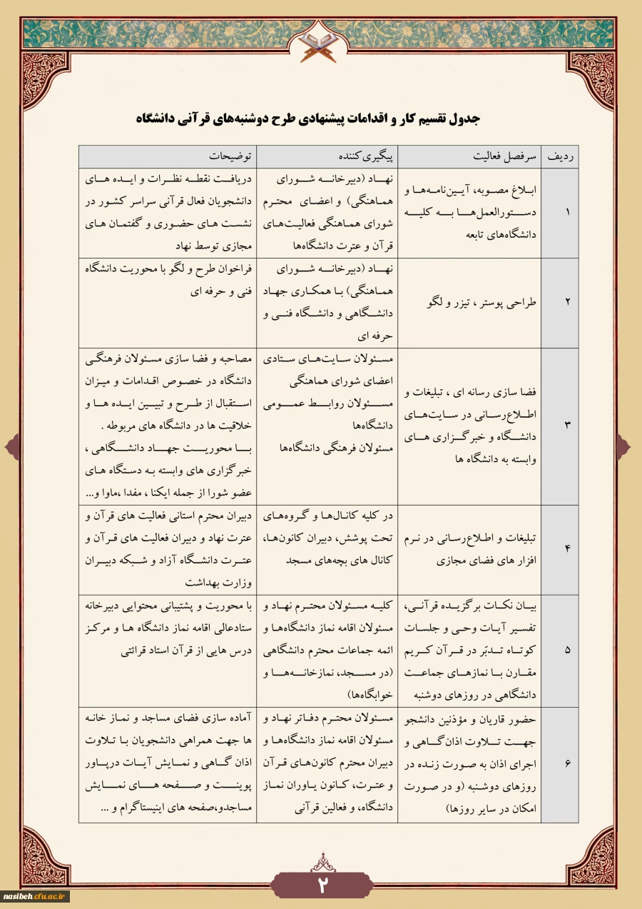 دوشنبه های قرآنی  5