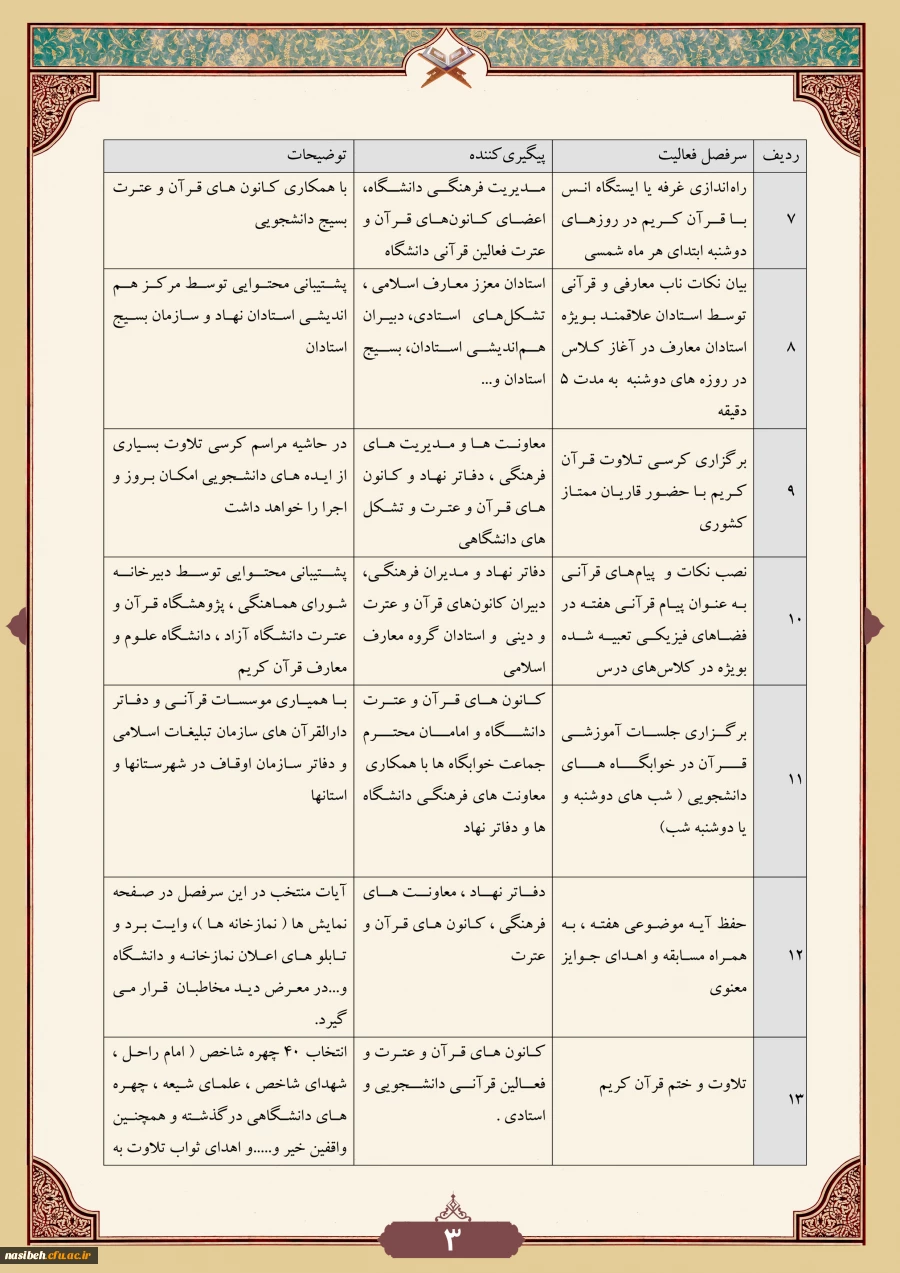 دوشنبه های قرآنی  6