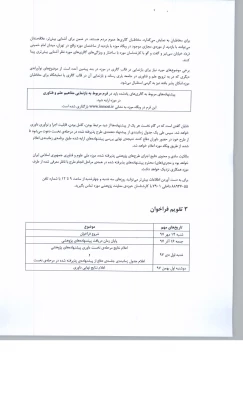 فراخوان پژوهشی سال 1397 موزه ملی علوم و فناوری جمهوری اسلامی ایران   8