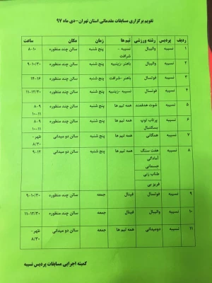 مسابقات مقدماتى دانشجویان دختر پردیس ها و مراکز عالی دانشگاه فر هنگیان استان تهران درپردیس نسیبه برگزارشد . 2