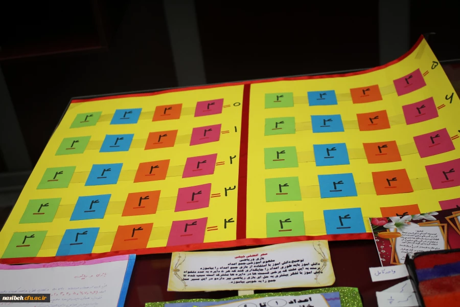 برگزاری نمایشگاه ابزارکمک آموزشی ریاضی  3