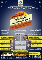 فراخوان اولین دوره بین المللی روش تحقیق کیفی برمبنای نظریه داده بنیاد 2