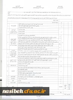 فرم فارغ التحصیلان کهکیلویه وبویراحمد 2