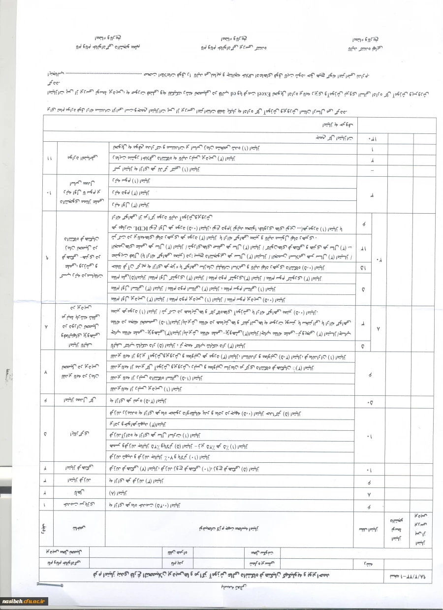 فرم فارغ التحصیلان کهکیلویه وبویراحمد 2