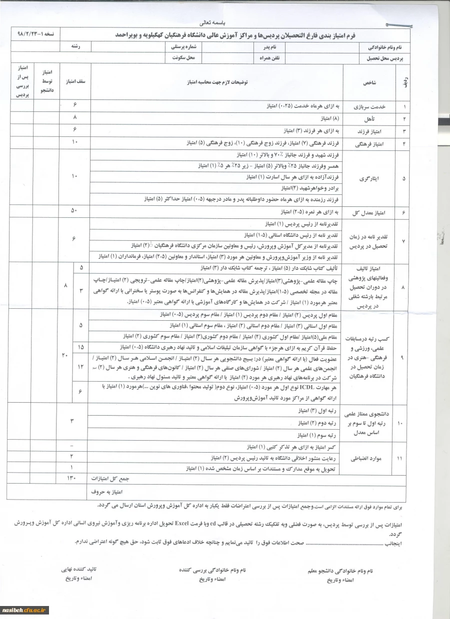 فرم فارغ التحصیلان کهکیلویه وبویراحمد 2