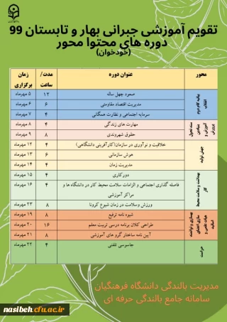 دوره های جبرانی بالندگی 