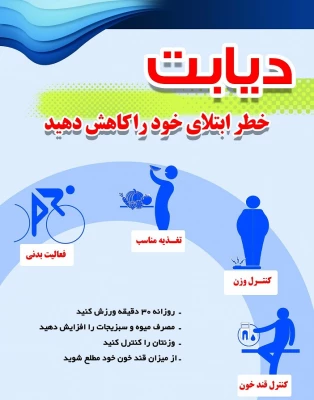 هفته دیابت  6