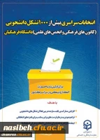 انتخابات کانون های فرهنگی و انجمن های علمی دانشجویان 2