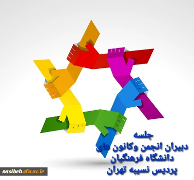 برگزاری جلسه ی دبیران کانونهای فرهنگی  و انجمن های علمی پردیس نسیبه