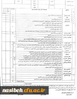 برگزاری مسابقه کتابخوانی ویژه کارکنان و دانشجو معلمان 2