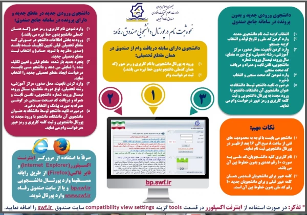 وام دانشجویی نیمسال دوم سال تحصیلی 1399-1400 7