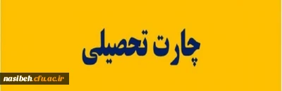 سرفصل دروس ابتدایی ورودی های99 به بعد