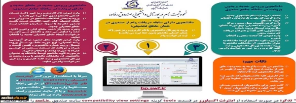 وام دانشجویی نیمسال دوم سال تحصیلی 1400-1399 8