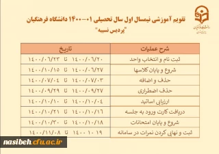 تقویم آموزشی نیمسال اول سال تحصیلی  01-1400 دانشگاه فرهنگیان «پردیس نسیبه»