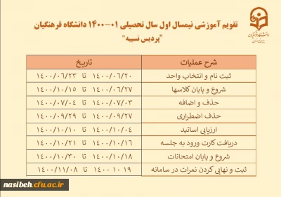 تقویم آموزشی نیمسال اول سال تحصیلی  01-1400 دانشگاه فرهنگیان «پردیس نسیبه»